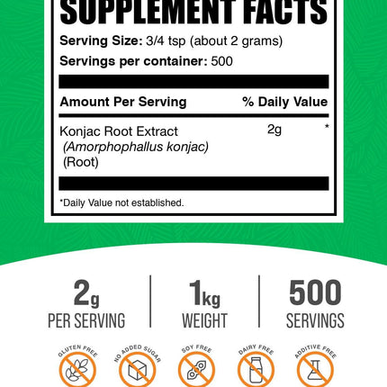 Glucomannan Powder (Konjac Root) - Gluten Free, 2g per Serving | BulkSupplements