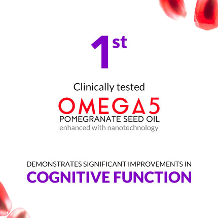 GranaGard Omega 5 – Clinically Proven Brain Support & Anti-Aging (2-Month Supply) – 120ct