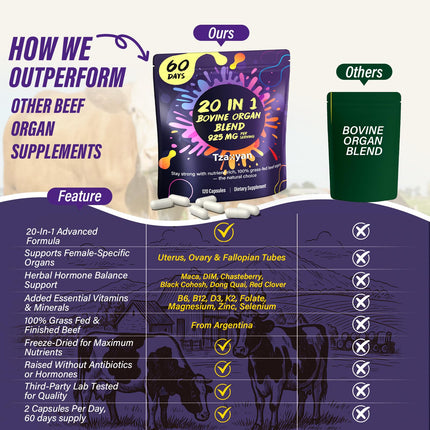 tzaxyan 20-In-1 Beef Organ Supplement for Women – Grass-Fed Liver, Uterus, Ovary & More | Hormone Balance & Energy | 60 Days