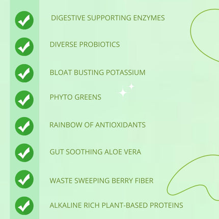 Gut-Duction Bloat Control – Gut Health Superfood Formula | Plant-Based Protein & Probiotics