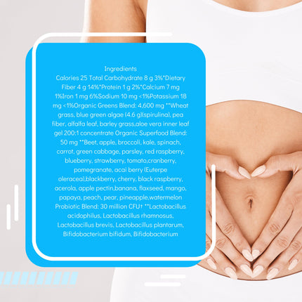 Gut-Duction Bloat Control – Gut Health Superfood Formula | Plant-Based Protein & Probiotics