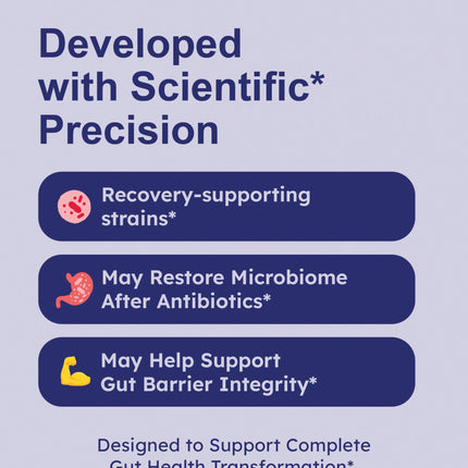 GutRx Complete Probiotic, Prebiotic & Postbiotic – 78B CFU with Akkermansia & Christensenella – 90 Count