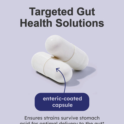 GutRx Complete Probiotic, Prebiotic & Postbiotic – 78B CFU with Akkermansia & Christensenella – 90 Count