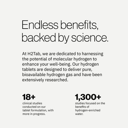 Molecular H2TAB Hydrogen Tablets – 12 PPM, 30 Count, Unflavored