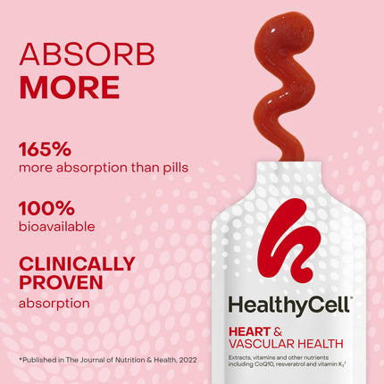 HealthyCell Heart & Vascular Health Daily Liquid Supplement – Beet Root, CoQ10, Resveratrol, Omega-3, Vitamin K2 | 30 Gel Packs