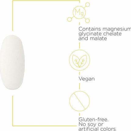 Integrative Therapeutics Cortisol Manager & Magnesium Glycinate Plus Bundle