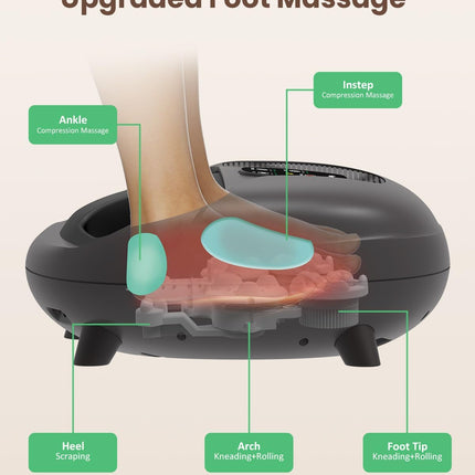 Heycool Shiatsu Foot Massager with Heat — Kneading, Remote, Size 14