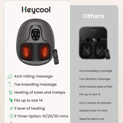 Heycool Shiatsu Foot Massager with Heat — Kneading, Remote, Size 14