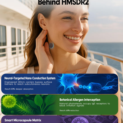 Hionfurt HMSDR2 16ct Motion Sickness Patches – Non-Drowsy, 72H Travel Relief