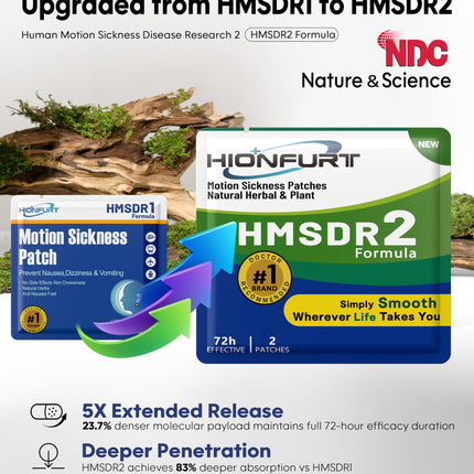 Hionfurt HMSDR2 32ct Motion Sickness Patches – Non-Drowsy, 72-Hour Travel Relief