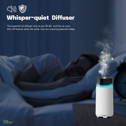 HODEMI Car Diffuser with Auto Start-Stop | Portable Humidifier with Memory & 8-Color Ambient Lights (White)