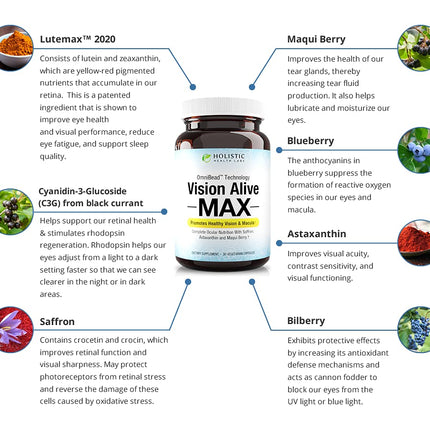 Holistic Health Labs Vision Alive Max – 8 Natural Eye Health Ingredients (Lutemax 2020, Bilberries, Blueberries, C3G from Black Currant, Maqui Berry, Saffron, Astaxanthin) – Pack of 3