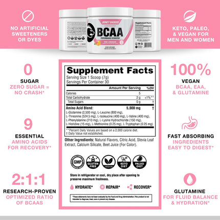 Honey Badger BCAA + EAA Powder – Pink Lemonade, 30 Servings | Vegan & Sugar Free