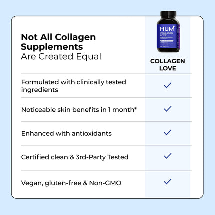 HUM Collagen Love Skin — Collagen Peptides with Hyaluronic Acid & Vitamin C, 90 Capsules
