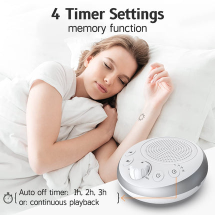 iDealSleep Pink Noise Machine — 30 Soothing Sounds, 36-Level Volume, Auto-Off Timer & Memory