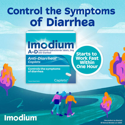Imodium A-D Caplets – Fast Diarrhea Relief (Loperamide HCl), 24 Count