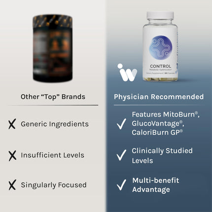 InfiniWell Control - Metabolic Health & Energy Support | Next-Gen Berberine (90 Capsules)