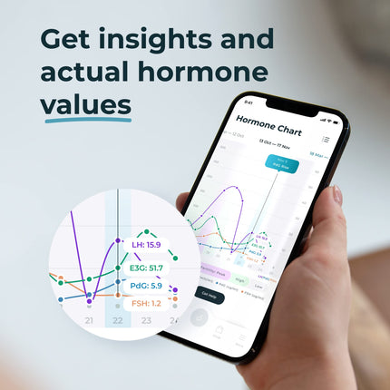Inito Fertility Monitor & Hormone Tracker | Ovulation, PdG, Estrogen & LH