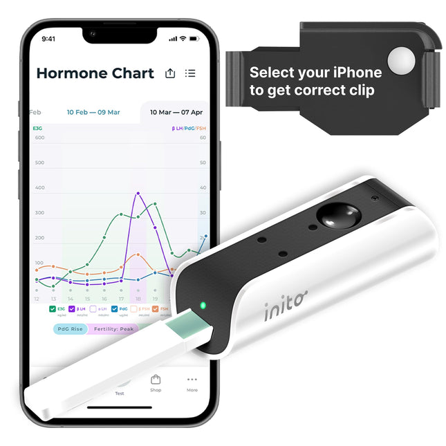 Inito Fertility Monitor & Hormone Tracker | Ovulation Insights with Estrogen, LH, PdG, FSH | 15 Strips | iPhone 13 mini Compatible