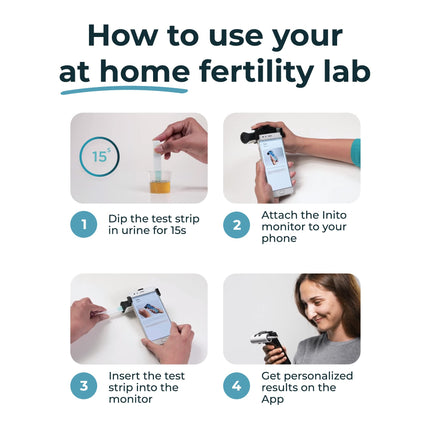Inito Fertility Monitor & Hormone Tracker — Ovulation Insights for iPhone 14 Plus