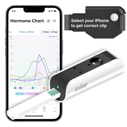 Inito Fertility Monitor & Hormone Tracker – Ovulation & Hormones (15 Strips)