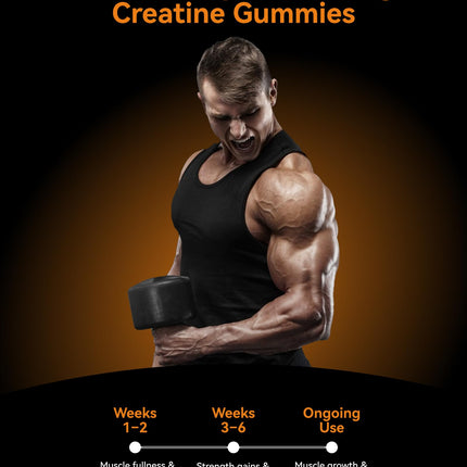Inner Brightness Creatine Gummies for Men – 5000 mg, 120 Count, Vegan