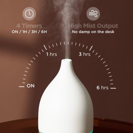 InnoGear 300ML Ceramic Diffuser for Essential Oils – 4 Timers, Auto-Off, Ultrasonic Cool Mist