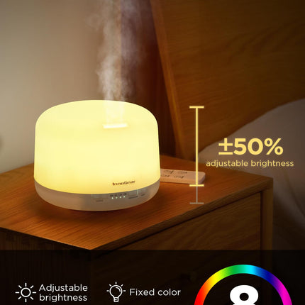 InnoGear 500ml Essential Oil Diffuser with Remote – Large Room Ultrasonic Humidifier & Auto-Off