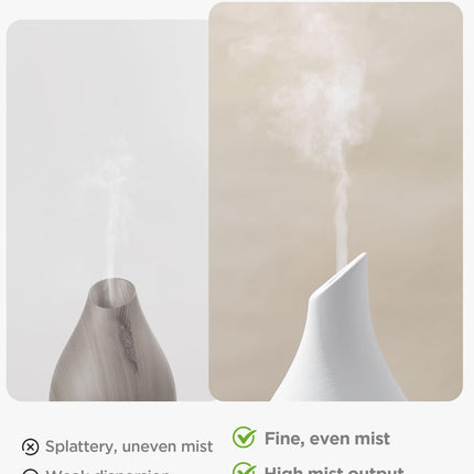 InnoGear 150ml Ceramic Diffuser | White Vase-Shaped Ultrasonic Essential Oil Diffuser