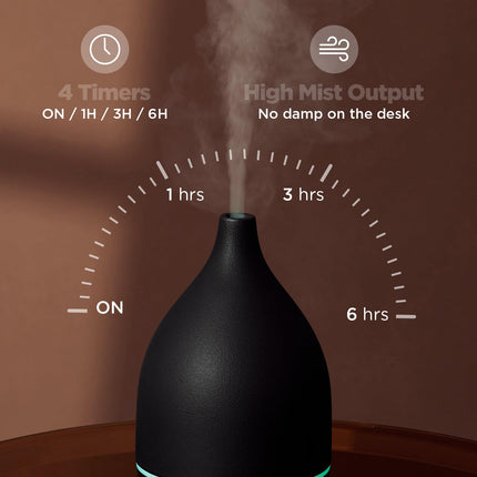 InnoGear 300ML Ceramic Oil Diffuser – Ultrasonic Aromatherapy Humidifier, 4 Timers, Auto-Off, Black