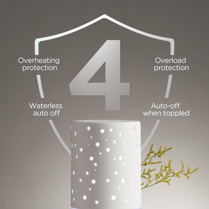 InnoGear 150ml Ceramic Ultrasonic Essential Oil Diffuser – White