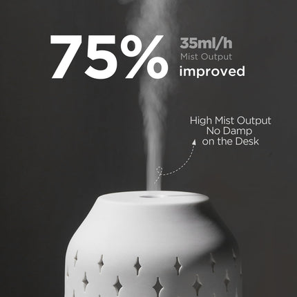 InnoGear 150ml Ceramic Diffuser – Ultrasonic Cool Mist, 2 Mist Modes