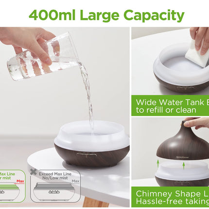 InnoGear Aromatherapy Diffuser & 10 Essential Oils Set — 400ml Ultrasonic Diffuser