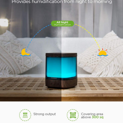 InnoGear 300ml Diffuser | Ultrasonic Essential Oil Humidifier with 4 Timers & Color Lights (Dark)