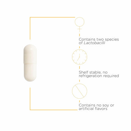 Integrative Therapeutics Pro-Flora Women’s Probiotic – Vaginal Health Probiotic – Supports Urogenital Health in Women* – Gluten-Free – 30 Capsules