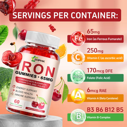 Iron Gummies 65mg Iron + Vitamin C 250mg | For Women, Men & Kids – Cherry (60 Count)