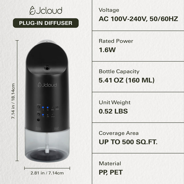 JCLOUD 2025 Plug-in Diffuser – Black Wall Diffuser with Royal Serenity Oil (160ML) – 500 Sq Ft Coverage