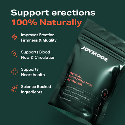 JOYMODE Performance Booster: Arginine Nitrate, L-Citrulline & Ginseng for Nitric Oxide