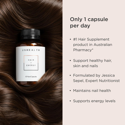 JSHealth Hair Formula – Vitamins for Hair Growth & Energy with Zinc & Iodine | Hair Loss Supplement for Men & Women (60 Capsules)