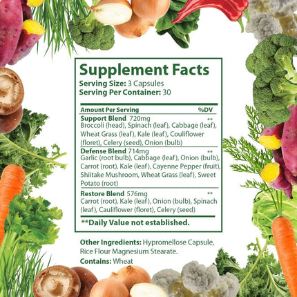 Just Ripe Nutrition Fruits & Veggies Supplement - 2 Pack (90 Fruit + 90 Vegetable Capsules) | Whole Food Superfood