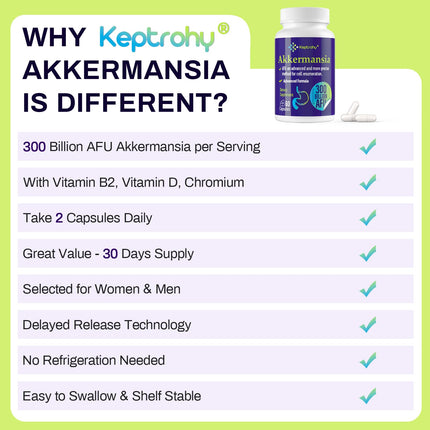 Keptrohy 300 Billion AFU Akkermansia Probiotic for Gut Health | 120 Count