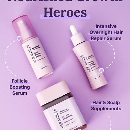 Keranique Hair & Scalp Supplements – Nourish, Strengthen & Support Fuller-Looking Hair