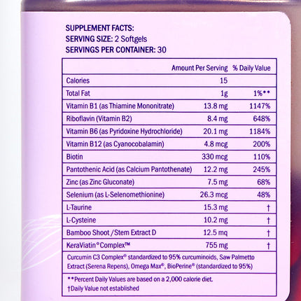 Keranique Hair & Scalp Supplements – Nourish, Strengthen & Support Fuller-Looking Hair