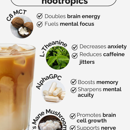 Keto Brainz C8MCT Nootropic Creamer – 500mg Lion’s Mane, AlphaGPC & L-Theanine | 16oz, 30 Servings