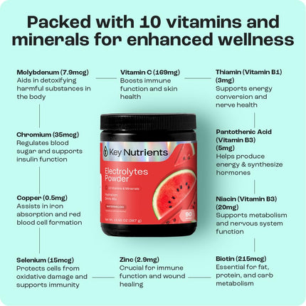 KEY NUTRIENTS Multivitamin Electrolytes Powder No Sugar – Watermelon Hydration Powder, 90 Servings
