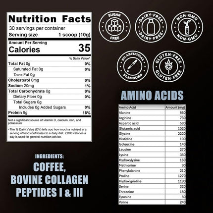 Knowman Labs Premium Collagen for Men – Coffee-Infused, 30 Servings