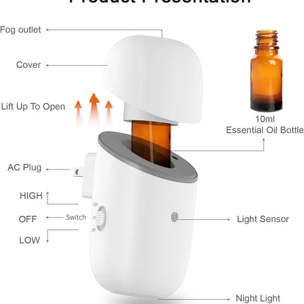 Kuandawei Plug-in Waterless Diffuser – 500 Sq Ft Coverage, Wall-Mount Essential Oil Diffuser for Home, Office, Hotel