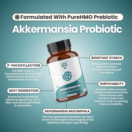 Layer Origin Akkermansia muciniphila Probiotic – PureHMO Prebiotic, Live Strain, 30-Day