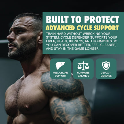 LGXNDS Cycle Defender – Liver, Kidney & Heart Health Support | 1 Month