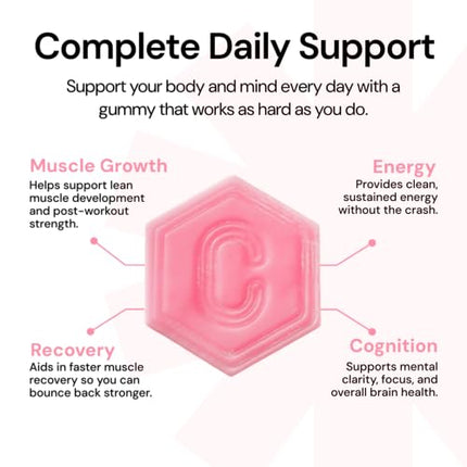 Create Creatine Monohydrate Gummies – 1.5g per Gummy, Vegan, Anti-Melt, Orange Flavor